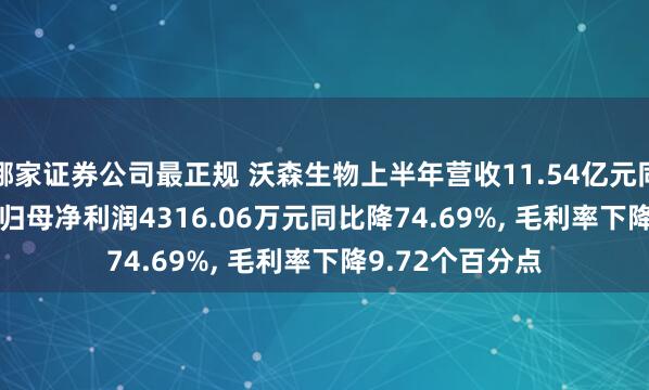 哪家证券公司最正规 沃森生物上半年营收11.54亿元同比降19.47%, 归母净利润4316.06万元同比降74.69%, 毛利率下降9.72个百分点
